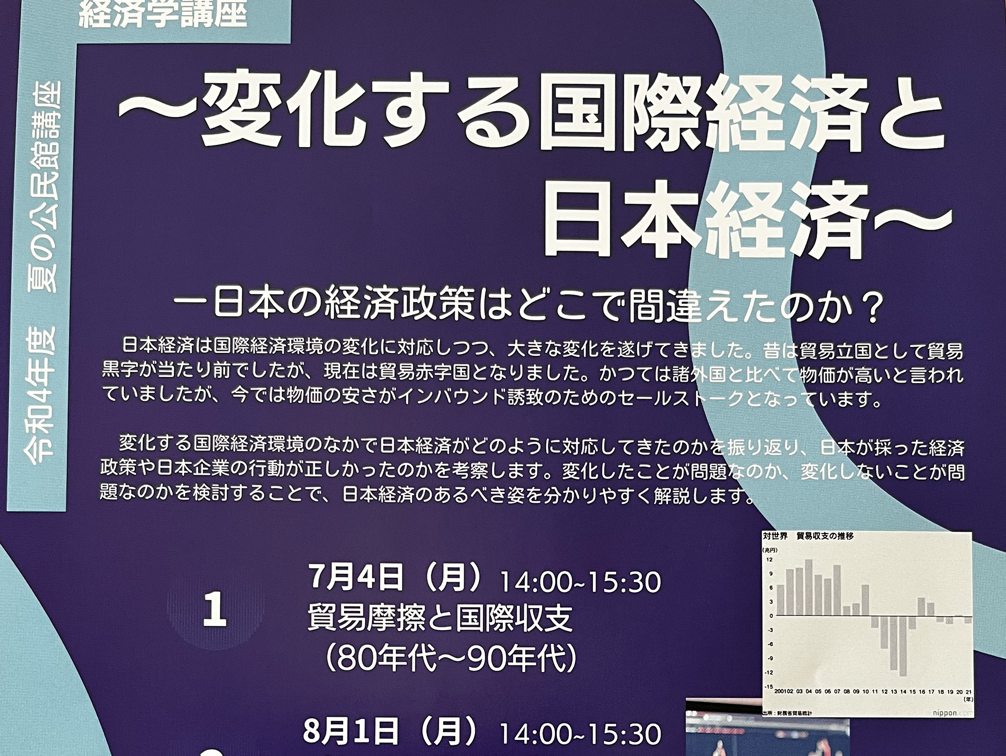 【2022年度 夏の公民館講座】 経済学講座<br>変化する国際経済と日本経済